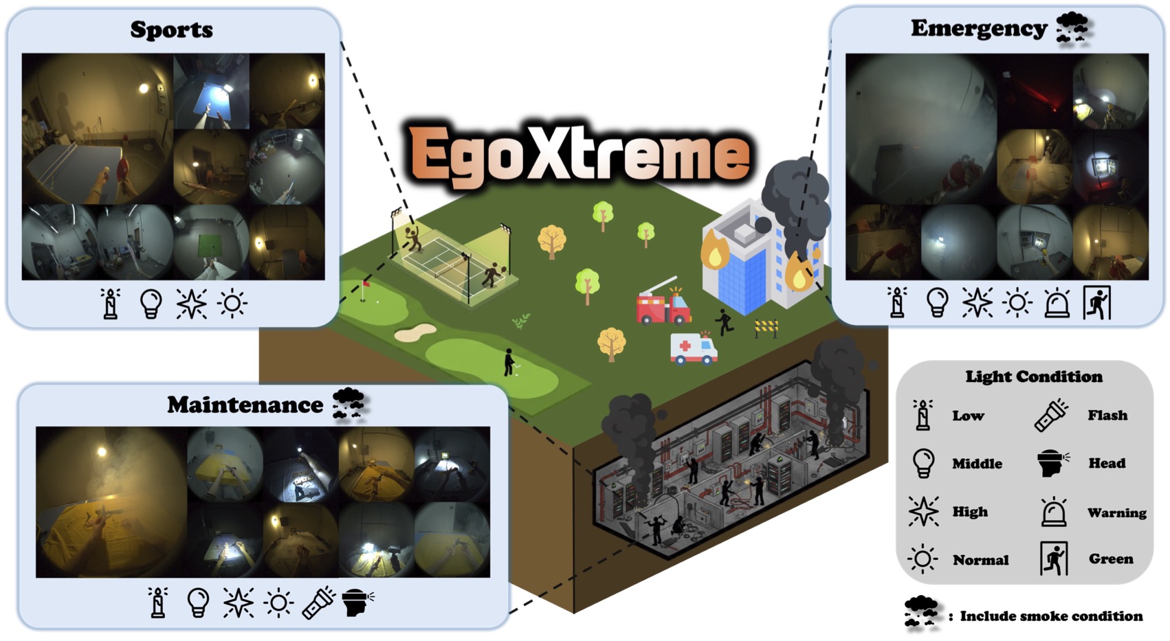 EgoXtreme Teaser